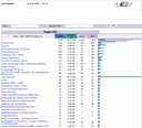 2025 Aug URLs
